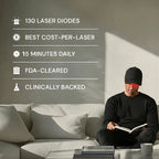 【🔥2026 New Products】Red Light Therapy Cap for Hair Regrowth Treatments