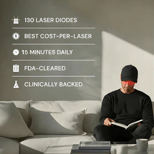 【🔥2026 New Products】Red Light Therapy Cap for Hair Regrowth Treatments