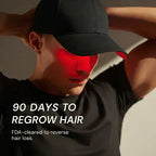【🔥2026 New Products】Red Light Therapy Cap for Hair Regrowth Treatments