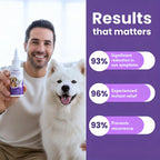🔥🔥Final 3 hours 60% off | BBOJI® PetNano Eye Drops